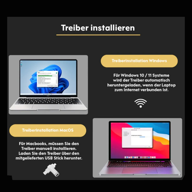 Flexi4Lap 14 Zoll – Anleitung Treiber installieren