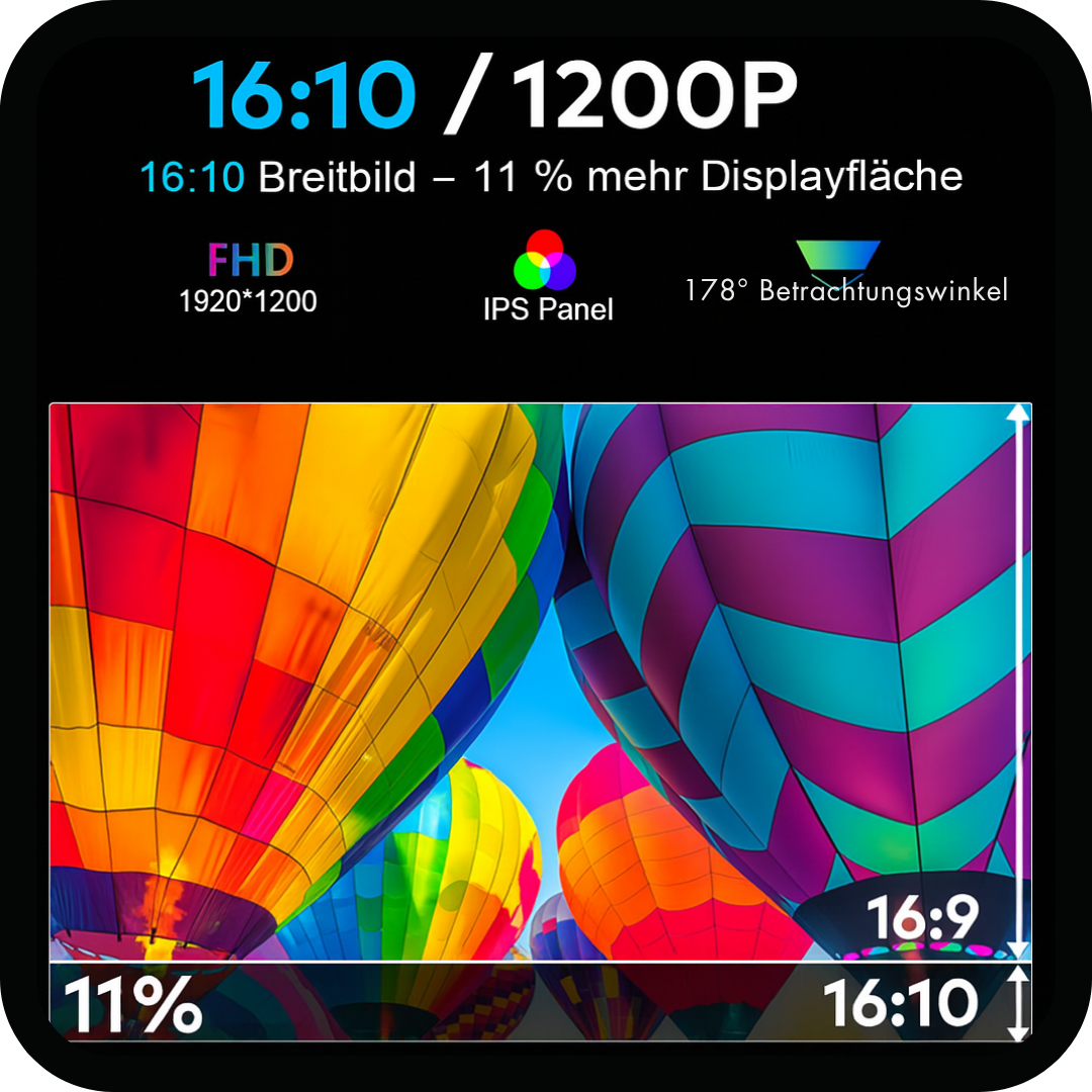 FlexiQuad 16 Zoll Dockstation - Deine mobile Desktop-Alternative