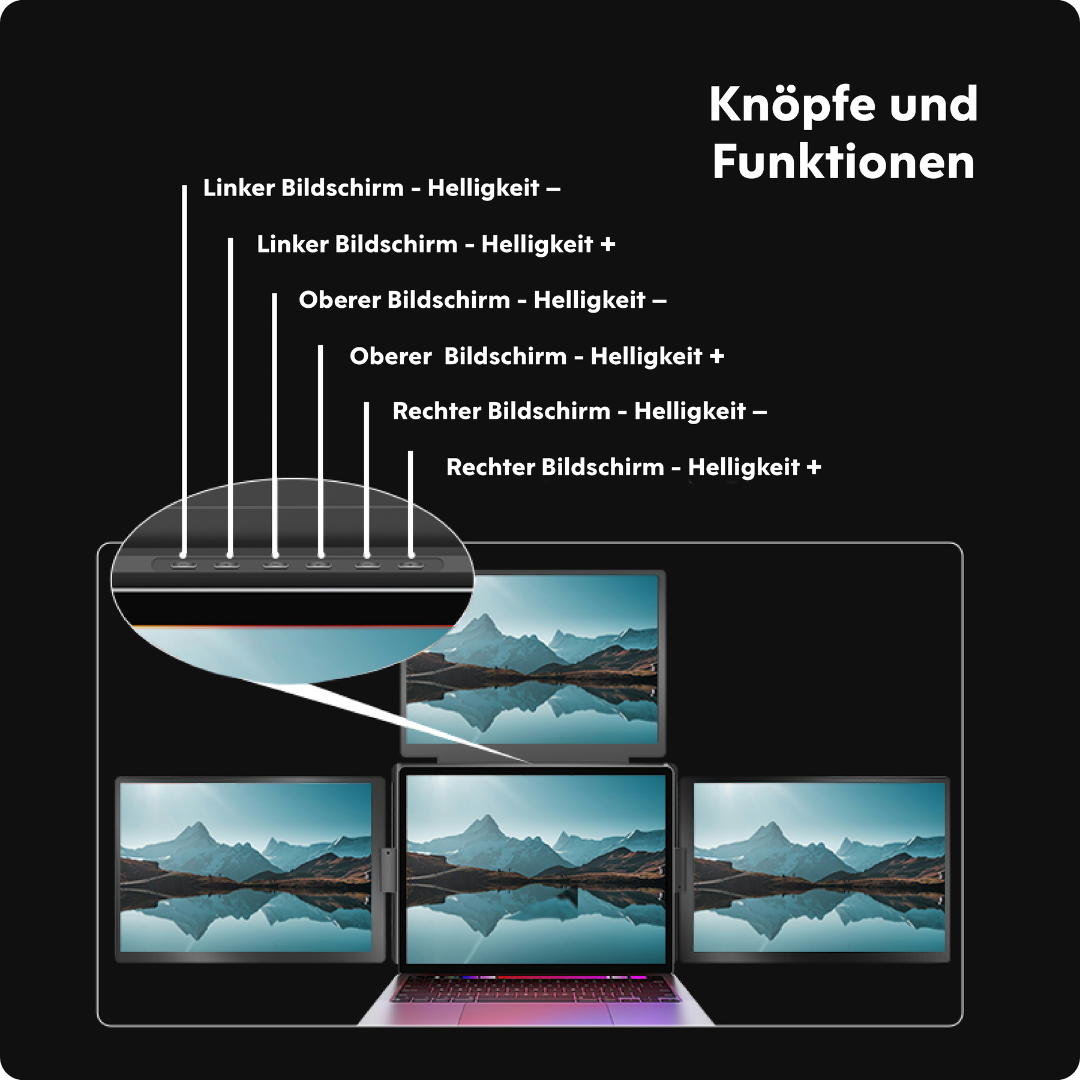 FlexiTriLap 13 Zoll - Die ultimative Laptop- Bildschirm Erweiterung - 285mm bis 397mm Bildschirmbreite