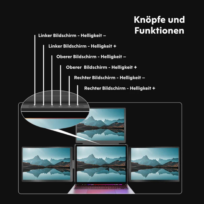 FlexiTriLap 13 Zoll - Die Funktionsübersicht der ultimativen Laptop Bildschirm Erweiterung