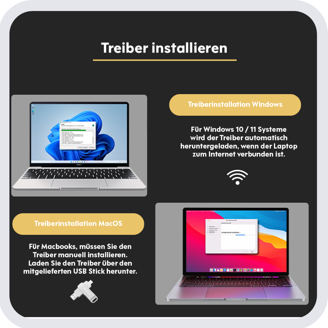 FlexiTriLap 14 Zoll - Die ultimative Laptop- Bildschirm Erweiterung - 309mm bis 425mm Bildschirmbreite