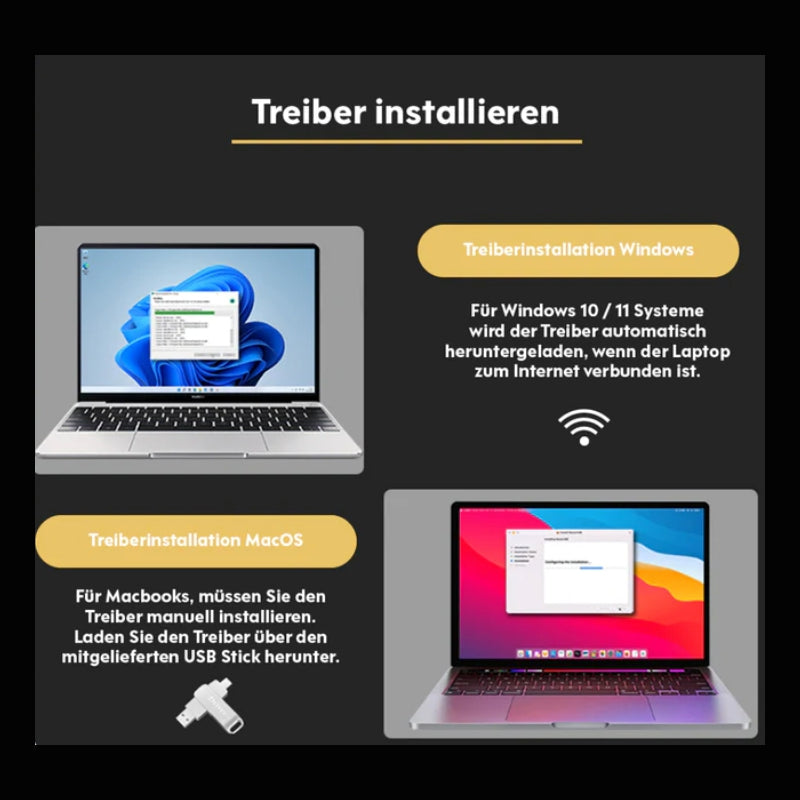 FlexiTriLap 14 Zoll – Treiber installieren