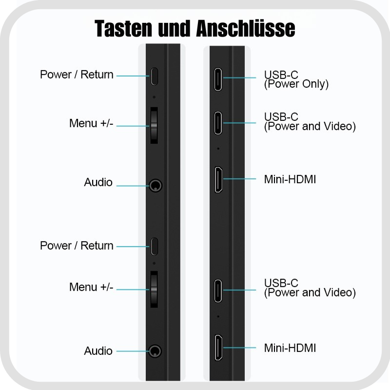 FlexiTwin 16 Zoll - Ein Kabel für zwei 16-Zoll Displays