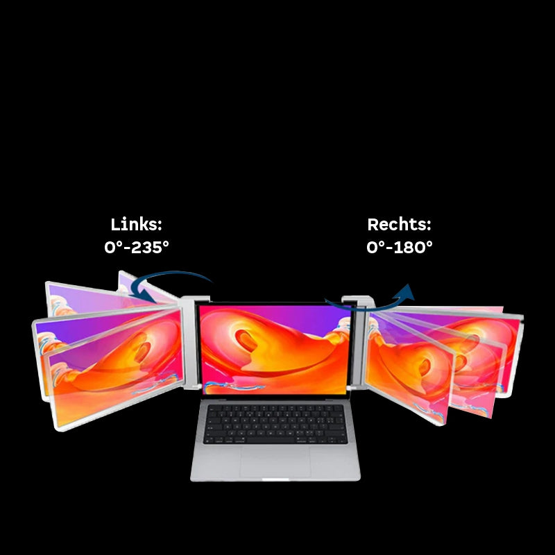 FlexiTriLap 13 Zoll - zwei schwenkbare Displays für deinen Laptop
