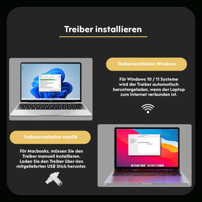 Installation des Treibers für die FlexiQuad 14 Zoll - Dockstation 