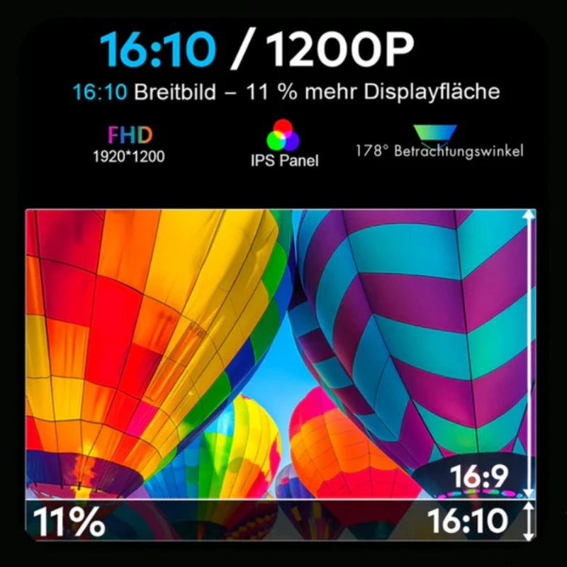 FlexiQuad 16 Zoll Dockstation Bildschirmformat und Bildschirmauflösung