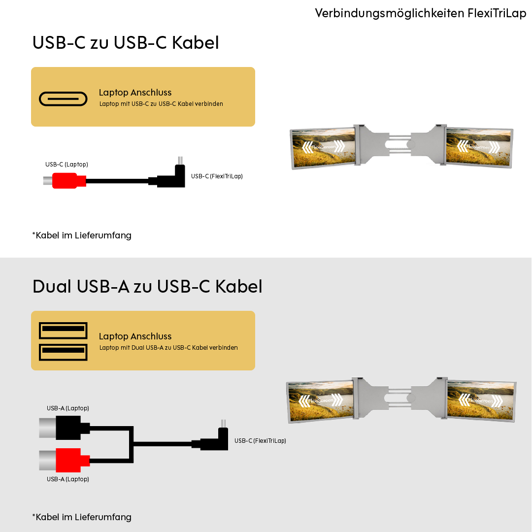 FlexiTriLap 14 Zoll - Die ultimative Laptop- Bildschirm Erweiterung - 309mm bis 425mm Bildschirmbreite