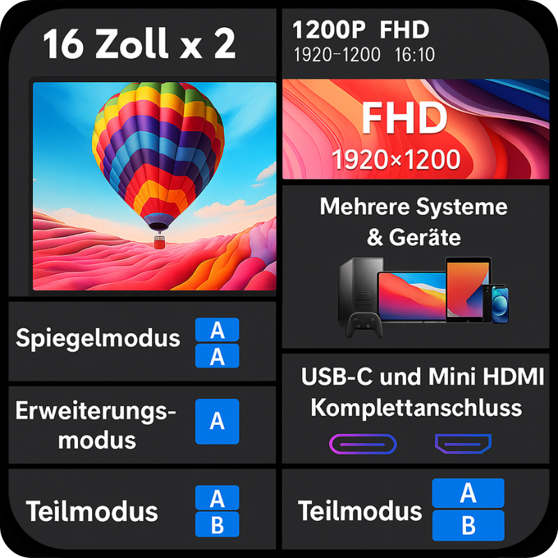 FlexiTwin 16 Zoll - Ein Kabel für zwei 16-Zoll Displays