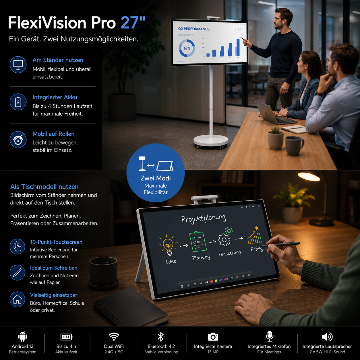 FlexiVision Pro 27 Zoll – mobiles Smart Display mit WLAN, Bluetooth und leistungsstarkem Android-System