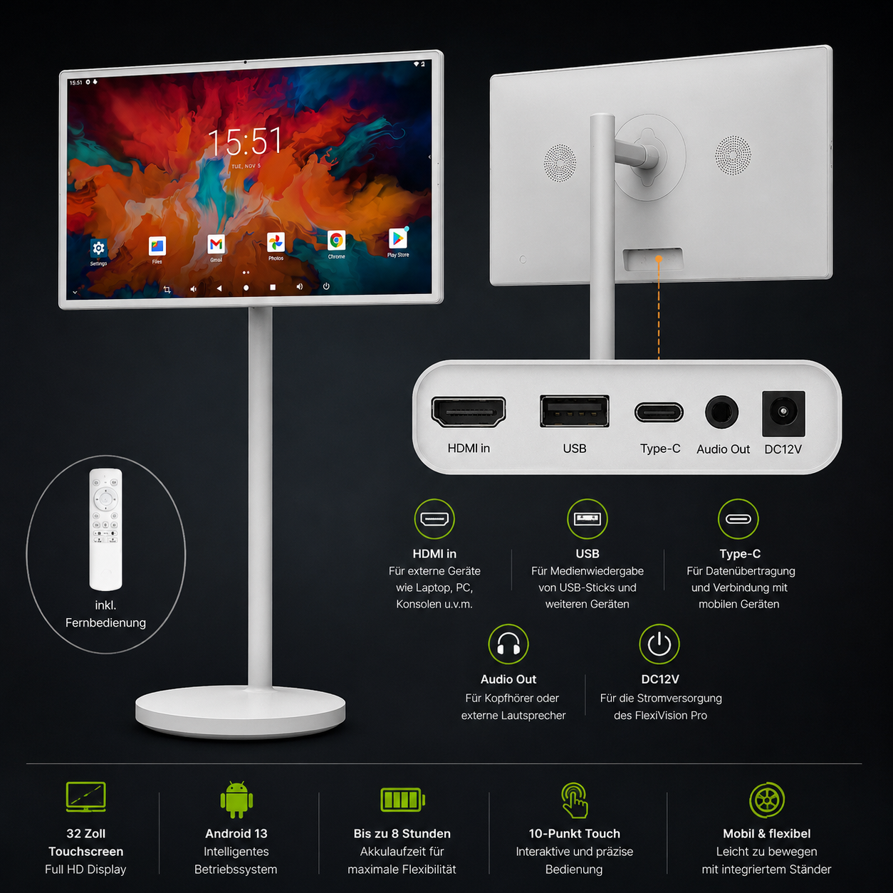 FlexiVision Pro 32" - Viste illimitate - possibilità illimitate