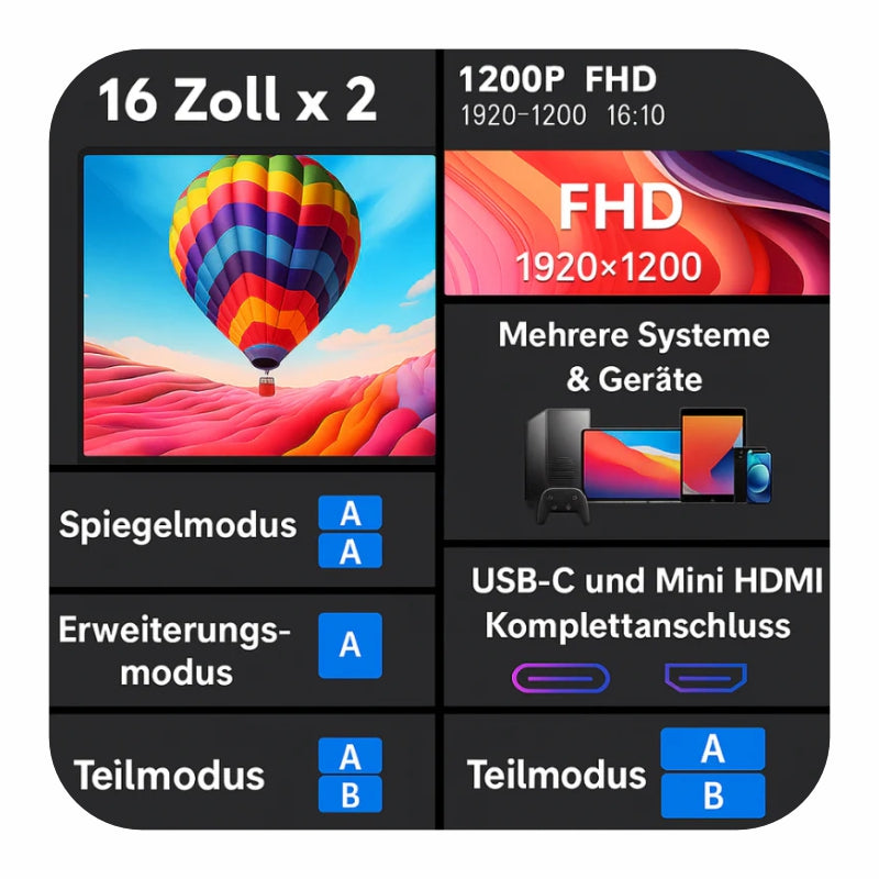 FlexiTriLap 14 Zoll - Die ultimative Laptop- Bildschirm Erweiterung - 309mm bis 425mm Bildschirmbreite
